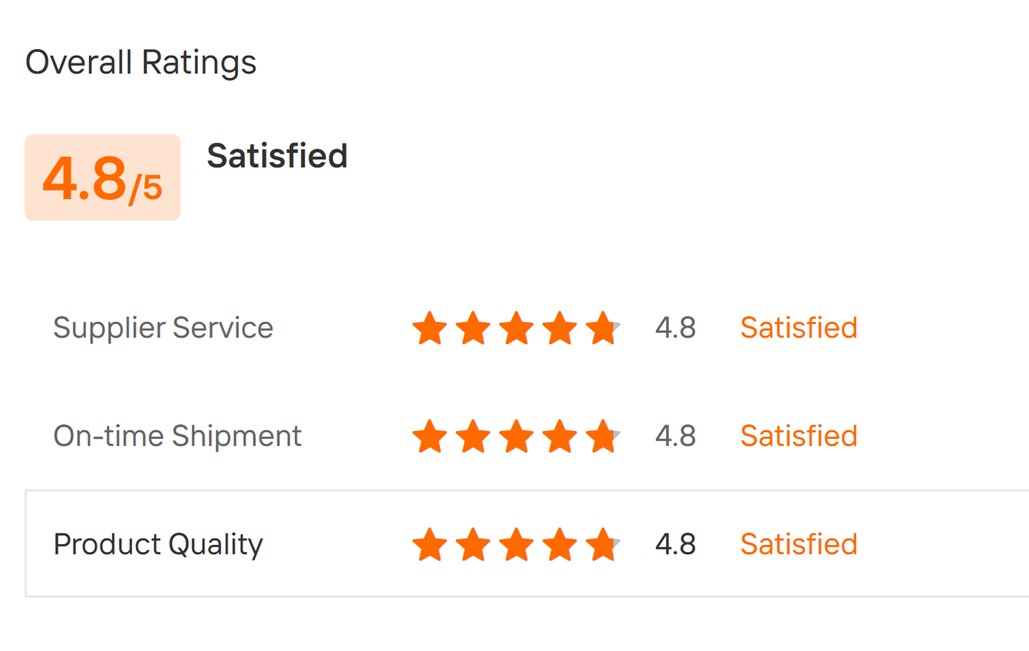 Eternal Blue 4.8 out of 5 supplier rating from 16 wholesale reviews on Alibaba.com